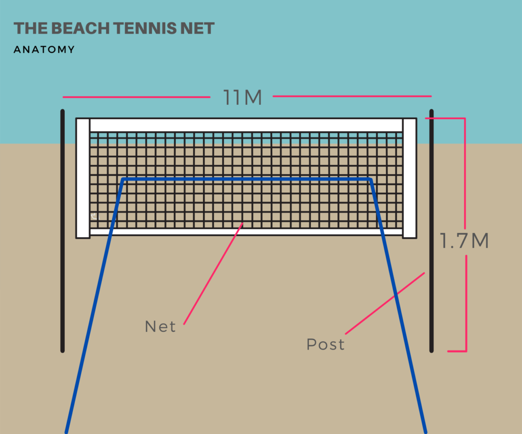 Beach tennis: itens para começar a jogar o esporte, Guia de Compras
