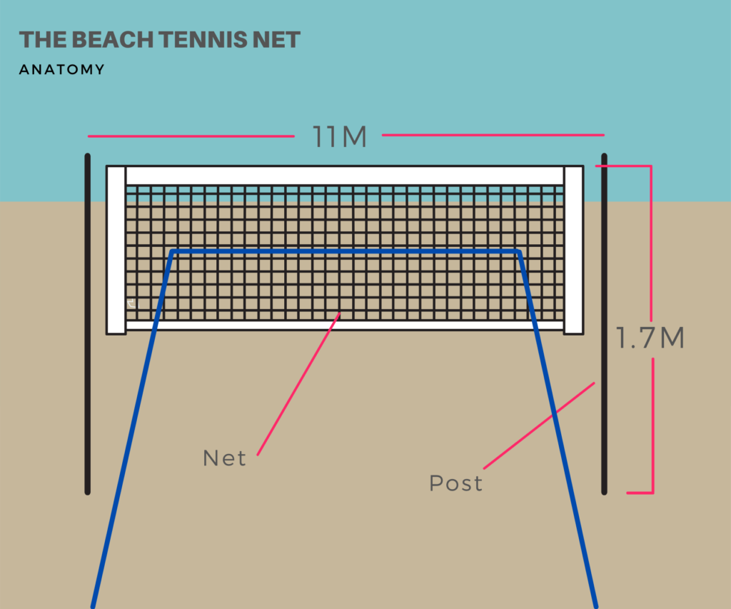 Arena Rede Beach Tennis